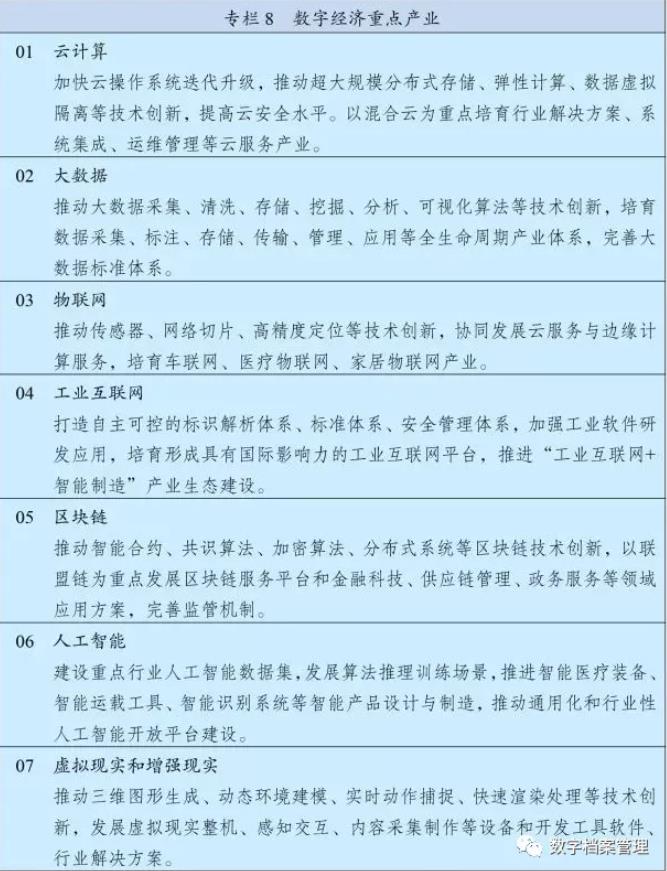 “十四五”規(guī)劃之數(shù)字化：加快數(shù)字化發(fā)展 建設(shè)數(shù)字中國