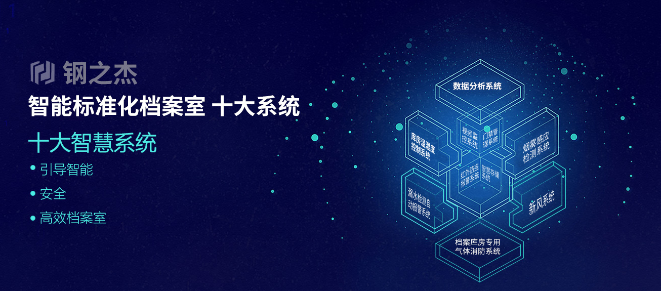 北京鋼之杰智控技術有限公司順利通過檔案產品與服務類第一次監督審核！